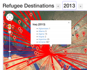 refugees